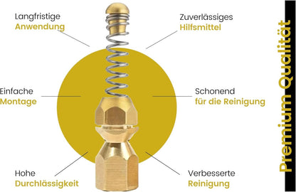 6x Kanalspüldüse 1/8" Hochdruckreiniger 4000 PSI – rotierend, starr, Edelstahl11