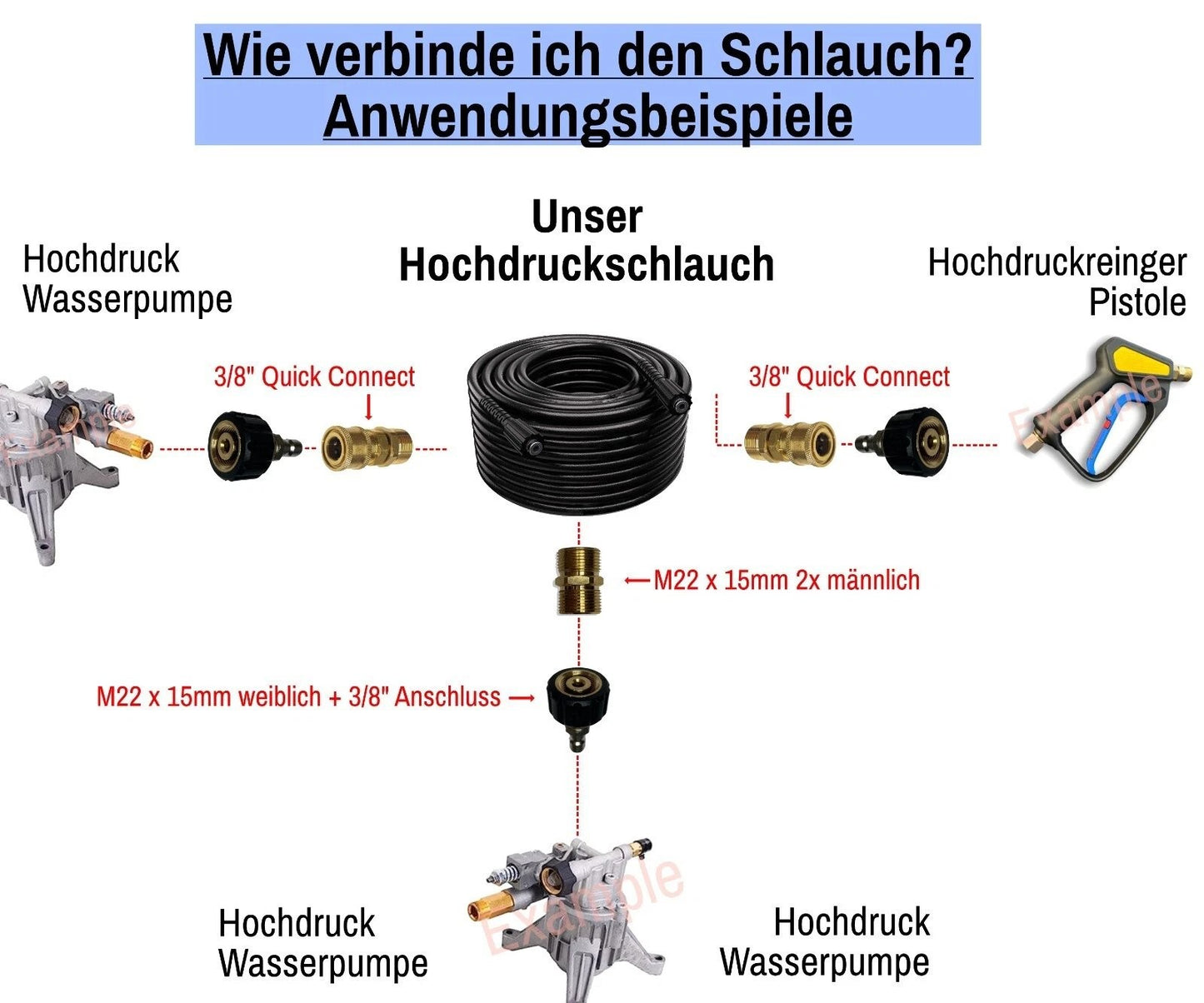10m Hochdruckchlauch HD Reiniger mit M22 IG Schnellkupplung Adapter + Düsen Set2