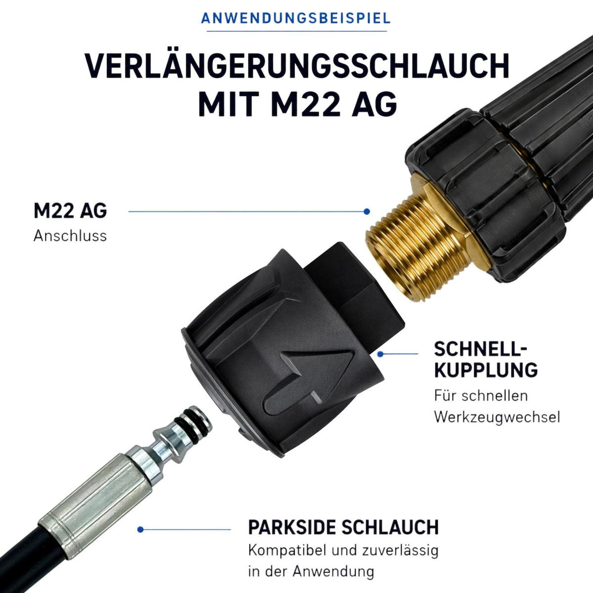 Adapter Parkside Quick Connect auf M22 Innengewinde Hochdruckreiniger Kupplung2
