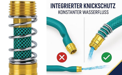 2er Set Gartenschlauch Verlängerungsadapter Spiralfeder 3/4" Schlauchverbinder2