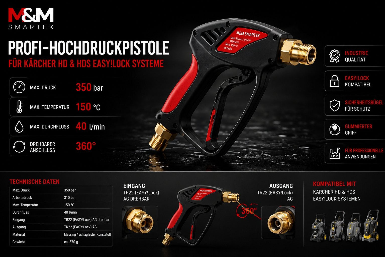 Hochdruckpistole 350 Bar TR22 AG auf TR22 AG Heißwasser bis 150°C EASY!Lock3