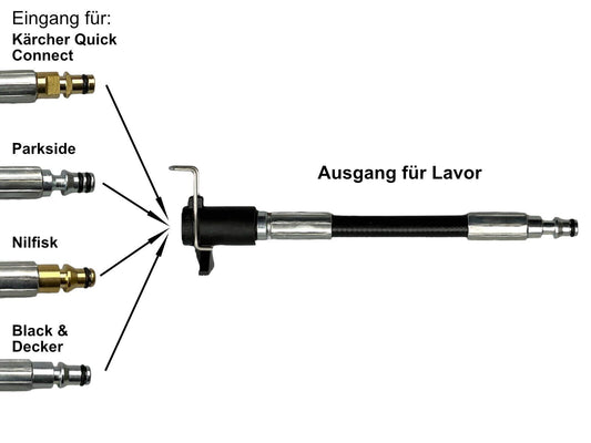 Schlauchverbinder Adapter von Kärcher Nifisk Parkside Black & Decker zu Lavor