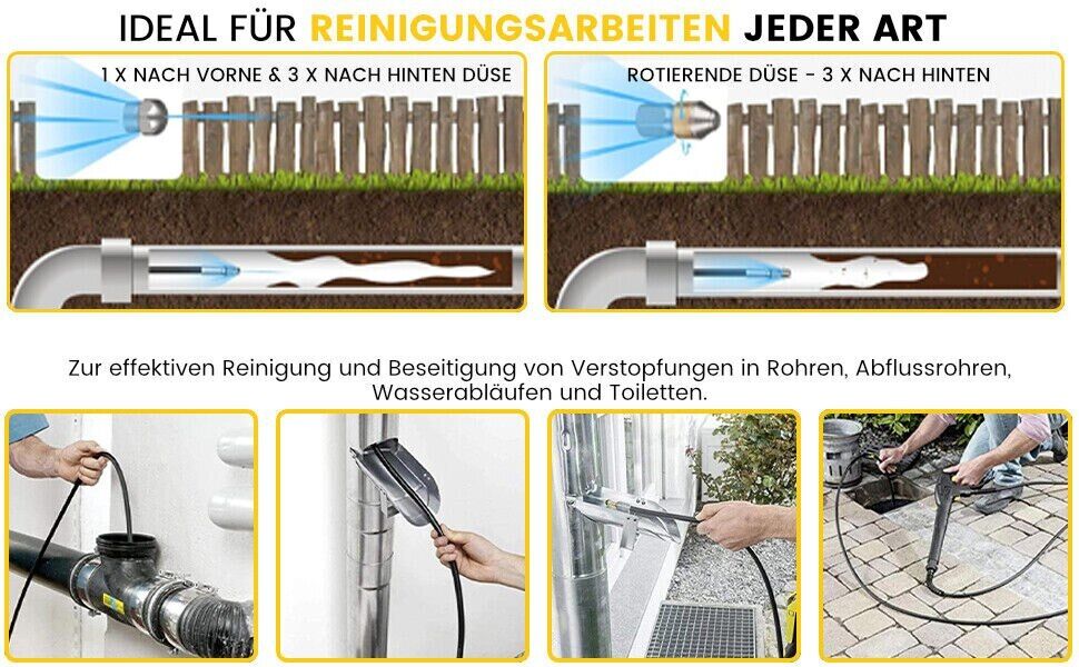 Rohrreinigungsschlauch 1/4" Schnellkupplung für Kärcher Kränzle etc. + 2x Düsen