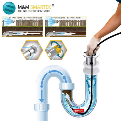10m Rohrreinigungsschlauch für Kärcher Hochdruckreiniger + Bajonett + 2 Düsen1