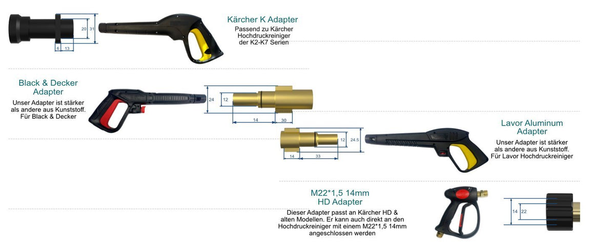 Rohrreinigungsschlauch für Kärcher, Lavor, Black & Decker SET Universell 30m6