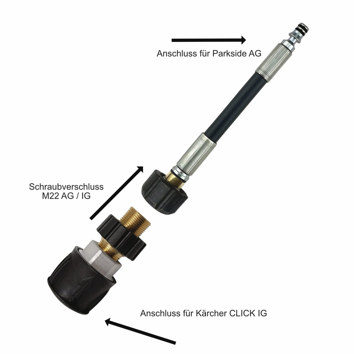 Umrüstkit kompatibel mit Kärcher Quick Connect auf Parkside 2 teilig Hochdruck0
