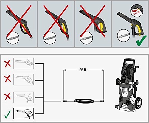 2x 8m Hochdruckschlauch für Kärcher K2 K7 wie 2.641 721.0 + Adapter Verlängerung3