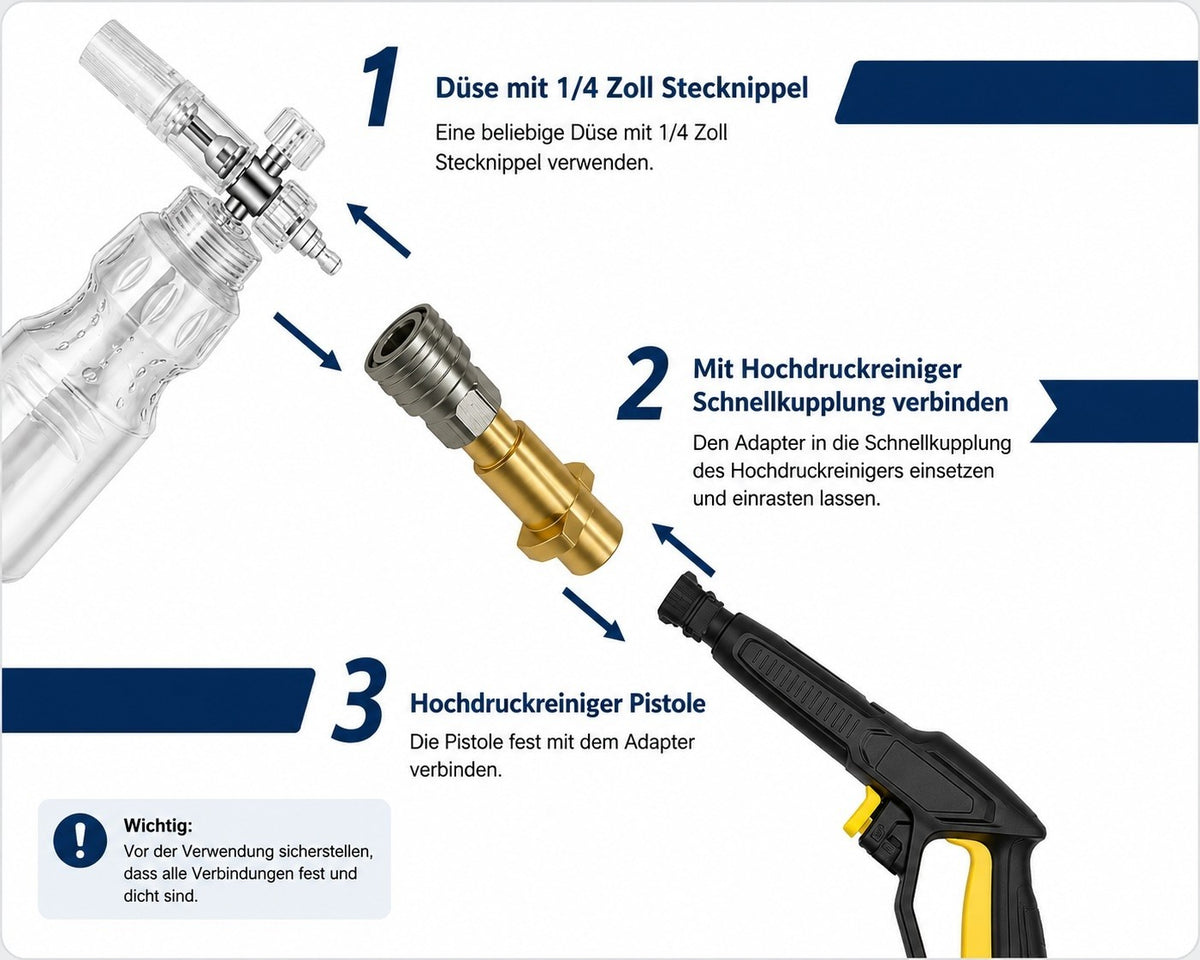 Hochdruckreiniger 1/4'' Schnellkupplung für Kärcher K2   K7 mit 5 Düsenspitzen1