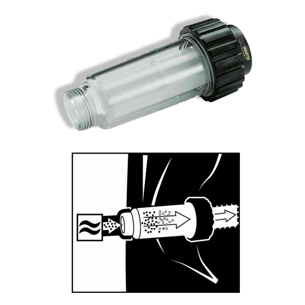 5 x Wasserfilter für Kärcher, Kränzle K2 K3 K4 K5 K6 K7 wie 4.730 059.0 473005904
