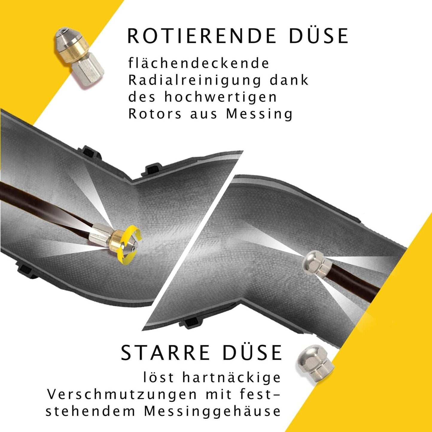 Rohrreinigungsschlauch für Kärcher Kränzle NILFISK ALTO 12-tlg inkl. Düsen-Set
