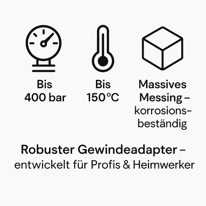 Adapter für Kärcher wie K Lock TR20 AG auf 1/4" IG zu Easy!Lock System4