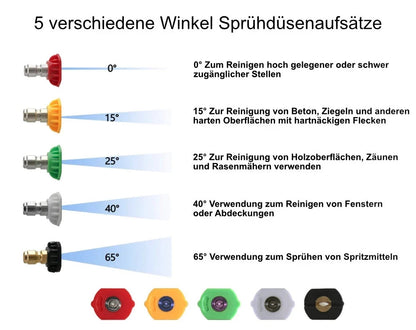 Hochdruckreiniger 1/4'' Schnellkupplung für Kärcher K2   K7 mit 5 Düsenspitzen2