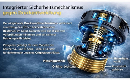 Sicherheits‑Druckverschluss kompatibel zu Kärcher SC 1402 Dampfreiniger KA 4.58015
