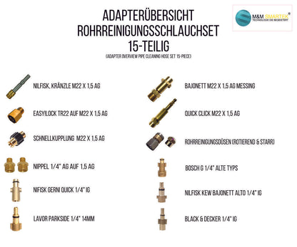 Rohrreinigungsschlauch 15-Teilig für Kärcher Kränzle NILFISK ALTO WAP Bosch B&D