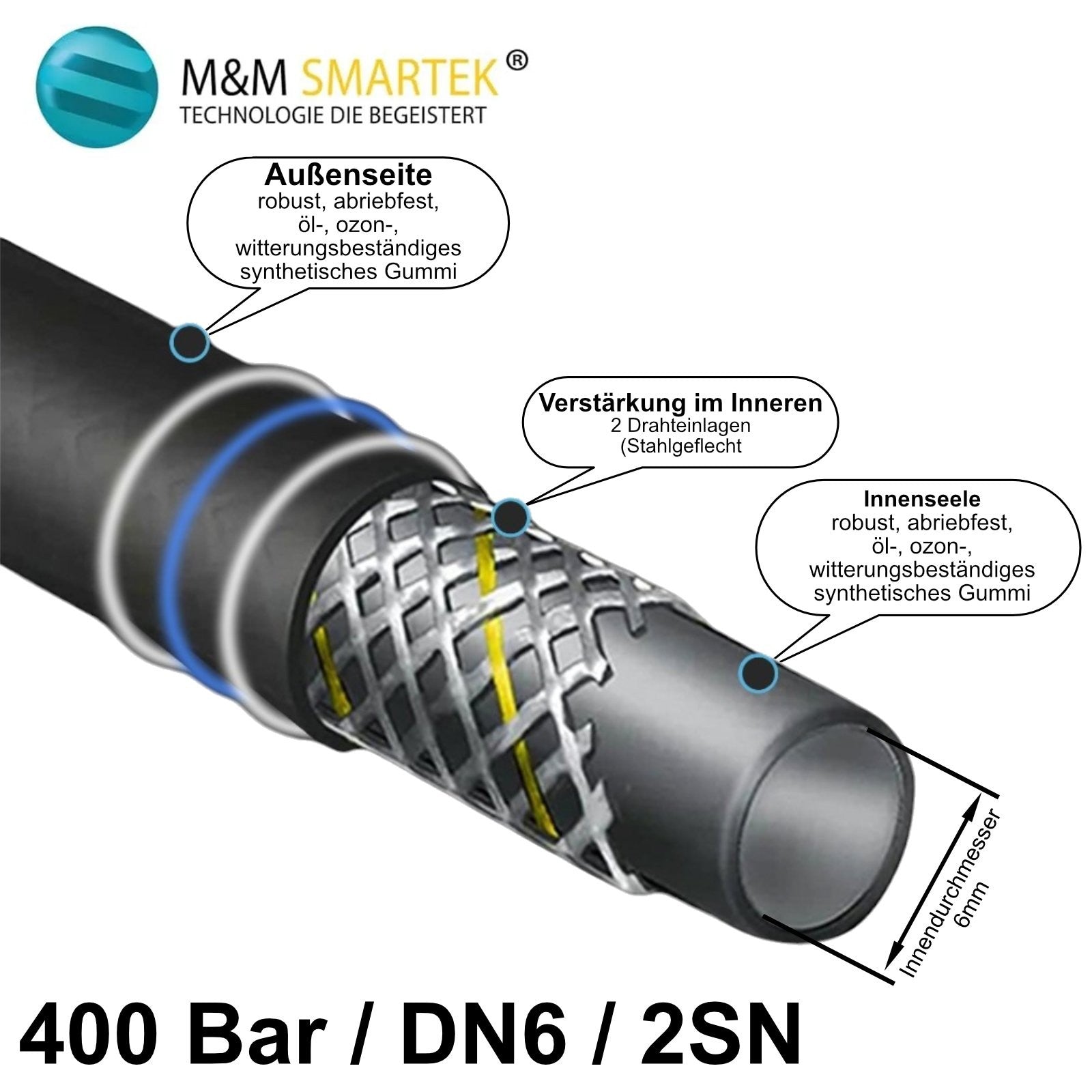 https://i.ebayimg.com/00/s/MTYwMFgxNjAw/z/d9kAAeSwV8Jo29Hx/$_57.JPG
