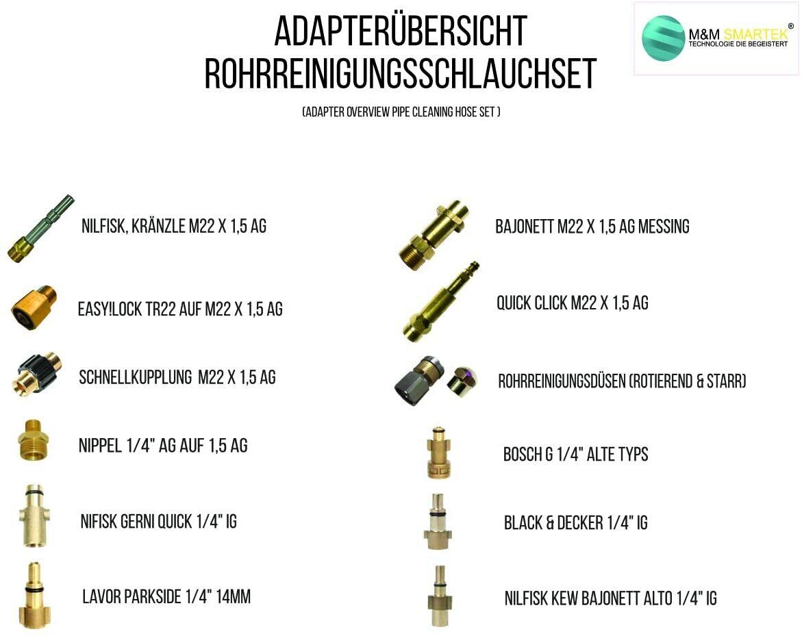 Rohrreinigungsschlauch für Kärcher Kränzle Bosch Kanalratte Abfluss 10 Meter