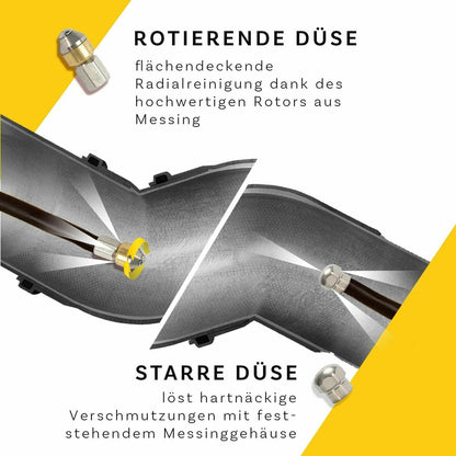 5m Rohrreinigungsschlauch Kanalratte M22 Abflussreiniger für Kärcher Kränzle