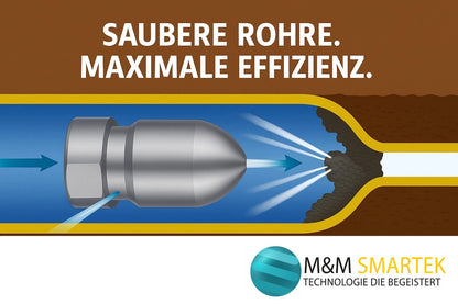 Rohrreinigungsdüse Edelstahl starr 1/2" IG für Kanalreinigung Raketendüse8