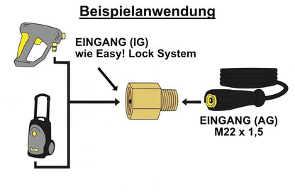 Adapter wie Easy!Lock TR22 Drehgelenk auf M22 x 1,5 AG für Kärcher Hochdruck8
