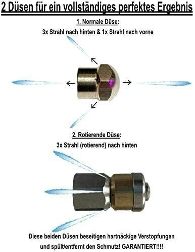 SET Rohrreinigungsdüse 2 Stück 1/4" starr & rotierend für Rohrreinigungsschlauch