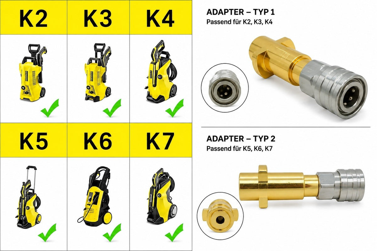 Hochdruckreiniger 1/4'' Schnellkupplung für Kärcher K2   K7 mit 5 Düsenspitzen3