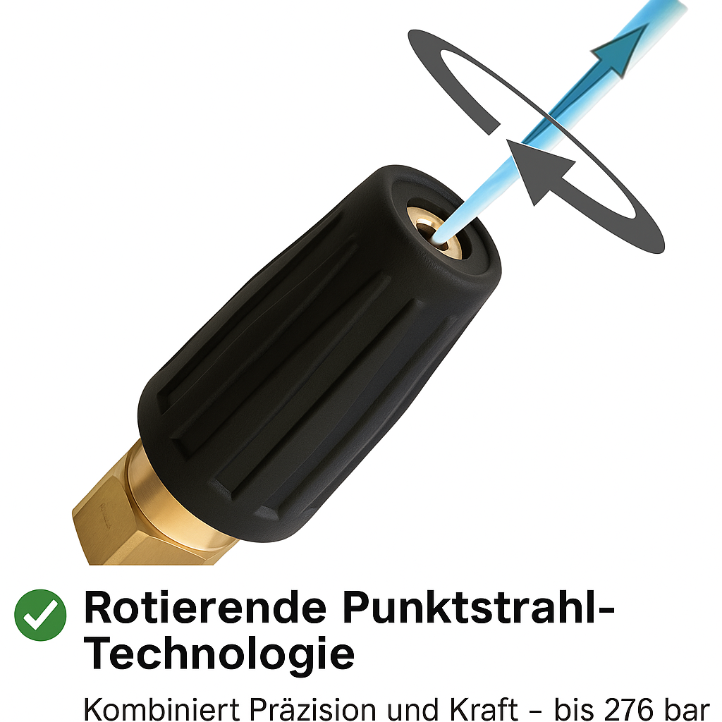 Rotordüse Fräse für Kärcher Hochdruckreiniger TR20 IG Dreckfräse bis 276bar 60°C3
