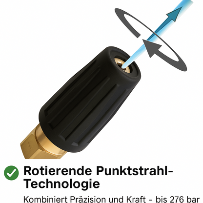 Rotordüse Fräse für Kärcher Hochdruckreiniger TR20 IG Dreckfräse bis 276bar 60°C3