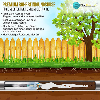 SET Rohrreinigungsdüsen 3 Stück rotierend 1/8" für Rohrreinigungsschlauch