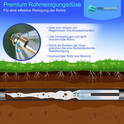 Rohrreinigungsschlauch für Nilfisk KEW Rohrreiniger Abfluss Hochdruck 50 Meter8