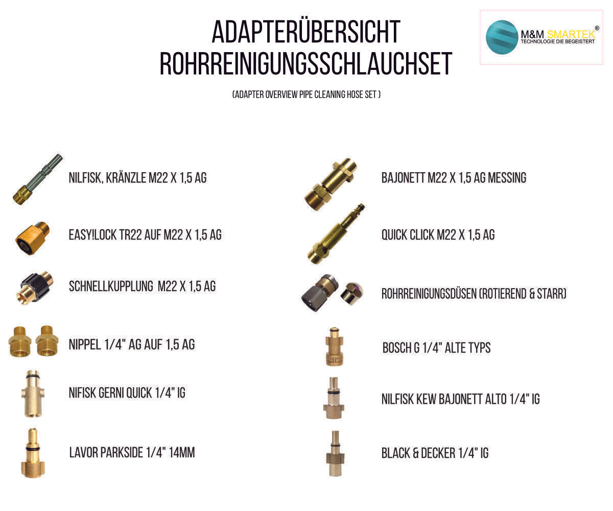 Rohrreinigungsschlauch 14-Teilig für Kärcher Kränzle NILFISK ALTO WAP Bosch B&D